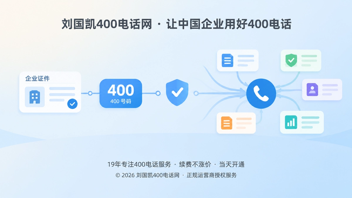 400电话正名与身份可验证主题插画