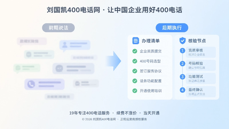 400电话前期说法与后期执行对比插画