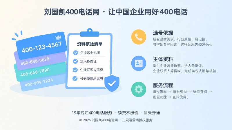 400电话办理选号资料与服务流程的扁平插画